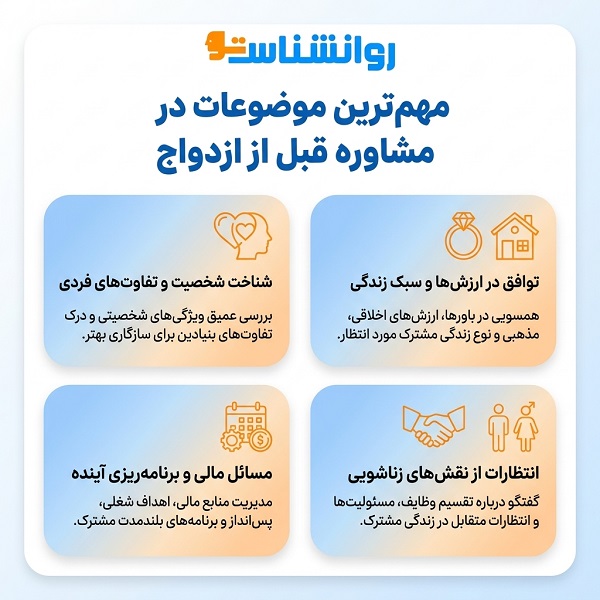 چگونه بهترین مشاور ازدواج در کرج را انتخاب کنیم؟
