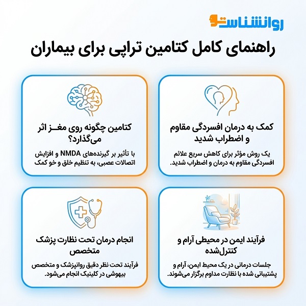 راهنمای کامل کتامین تراپی