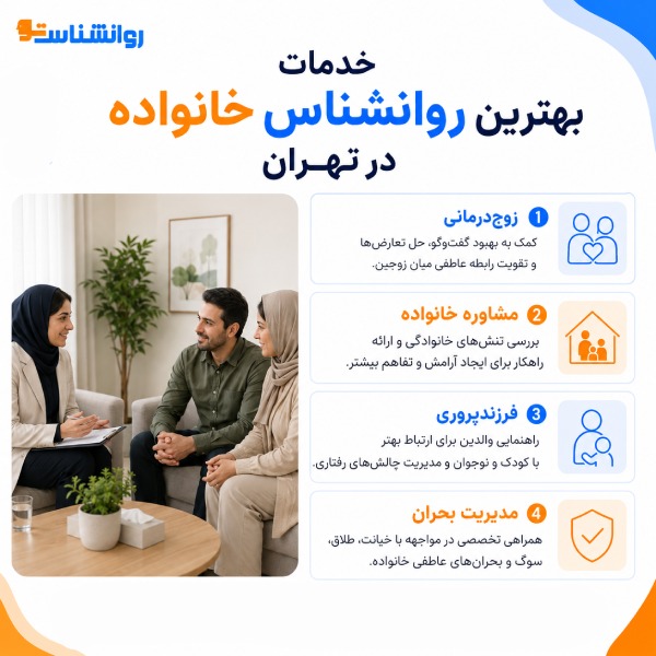تفاوت مشاور خانواده با زوجدرمانگر چیست؟