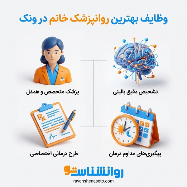 وظایف بهترین روانپزشک خانم در ونک