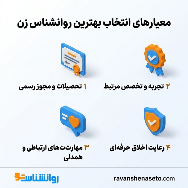 چگونه بهترین روانشناس زن در تهران را انتخاب کنیم؟