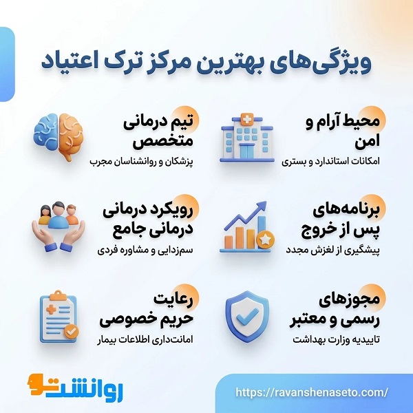 چگونه بهترین مرکز ترک اعتیاد در کرج را انتخاب کنیم؟