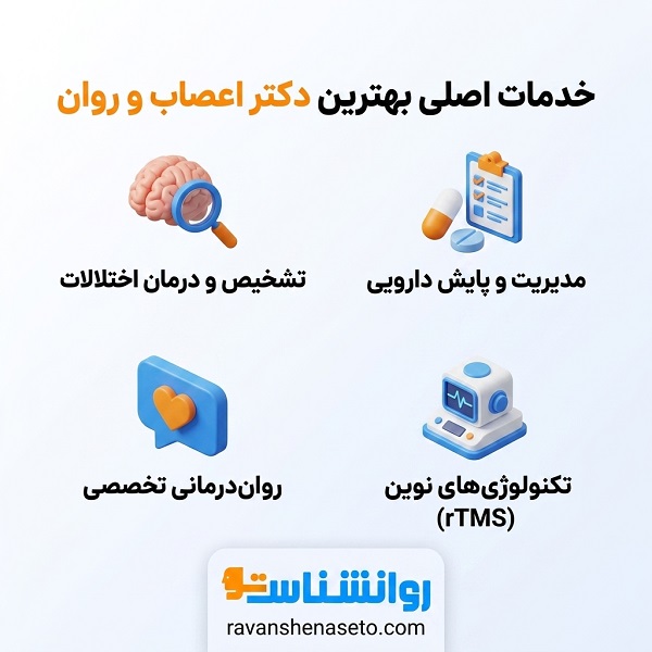 بهترین دکتر اعصاب و روان در ایران کیست؟