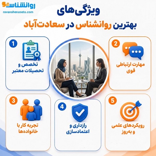 چگونه بهترین روانشناس در سعادتآباد را انتخاب کنیم؟