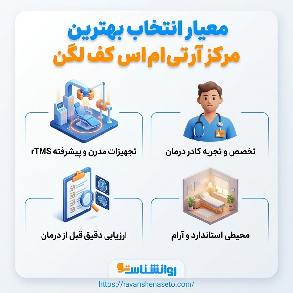 بهترین مرکز آر تی ام اس کف لگن کجاست؟