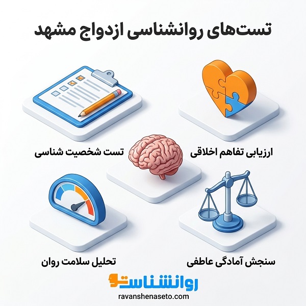 تست های روانشناسی پیش از ازدواج در مشهد