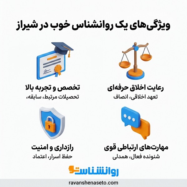 ویژگیهای یک روانشناس خوب در شیراز