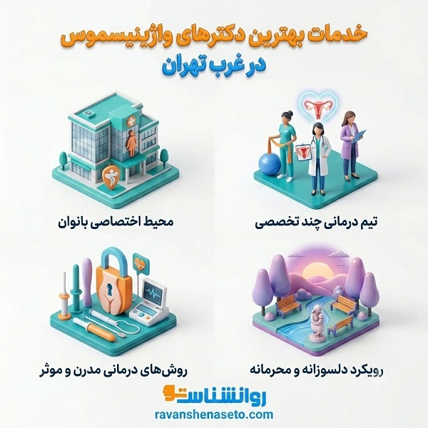 خدمات بهترین دکترهای واژینیسموس در غرب تهران