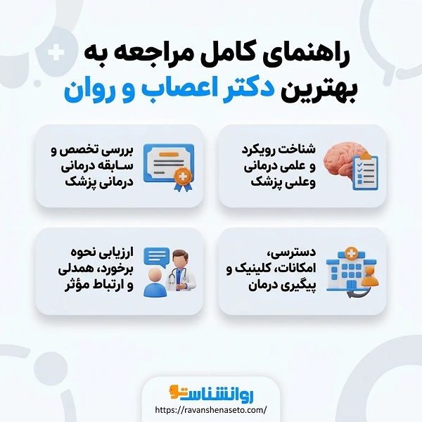 چگونه بهترین دکتر اعصاب و روان در کرج را پیدا کنیم؟