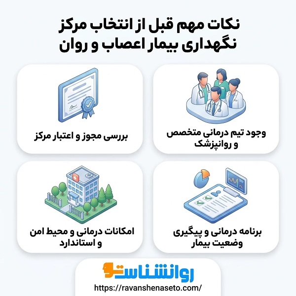ویژگیهای بهترین مرکز نگهداری بیماران اعصاب و روان در تهران