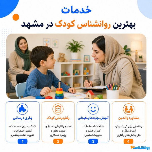 خدمات بهترین روانشناس کودک در مشهد