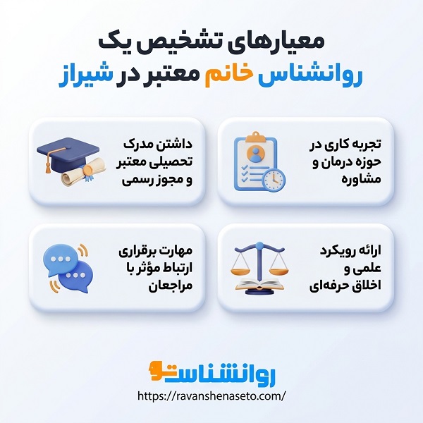 معیارهای تشخیص یک روانشناس خانم معتبر در شیراز