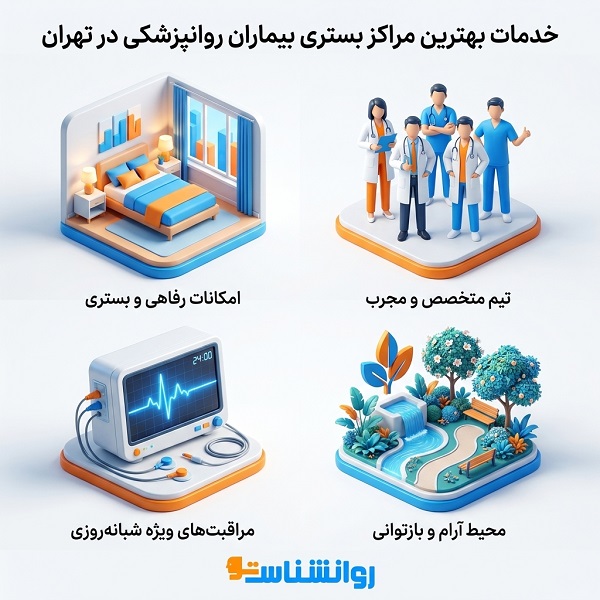 خدمات بهترین مراکز بستری بیماران روانپزشکی در تهران