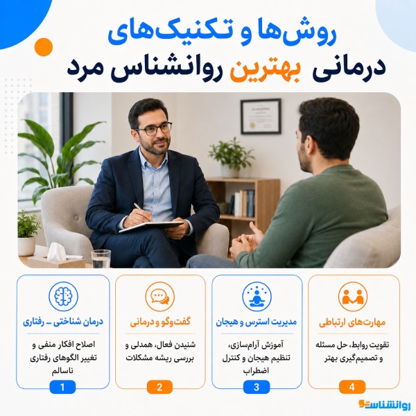 روشها و تکنیکهای درمانی روانشناس مرد