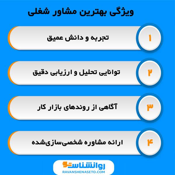 خصوصیات بهترین مشاور شغلی