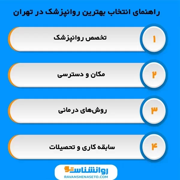 بهترین کلینیک روانپزشکی در تهران