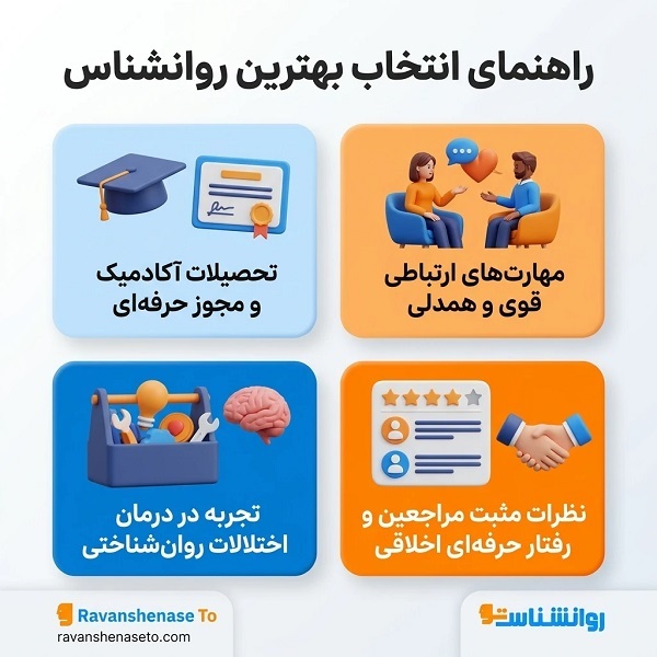 معیارهای انتخاب بهترین دکتر روانشناس در اصفهان