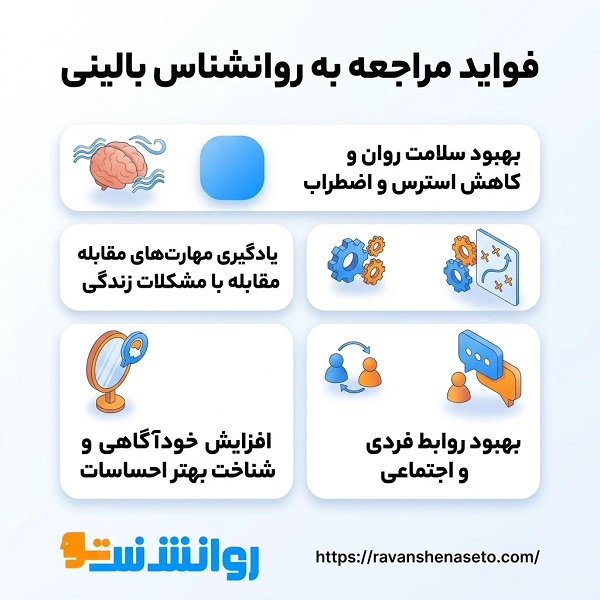 نکات مهم قبل از انتخاب روانشناس بالینی در کرج