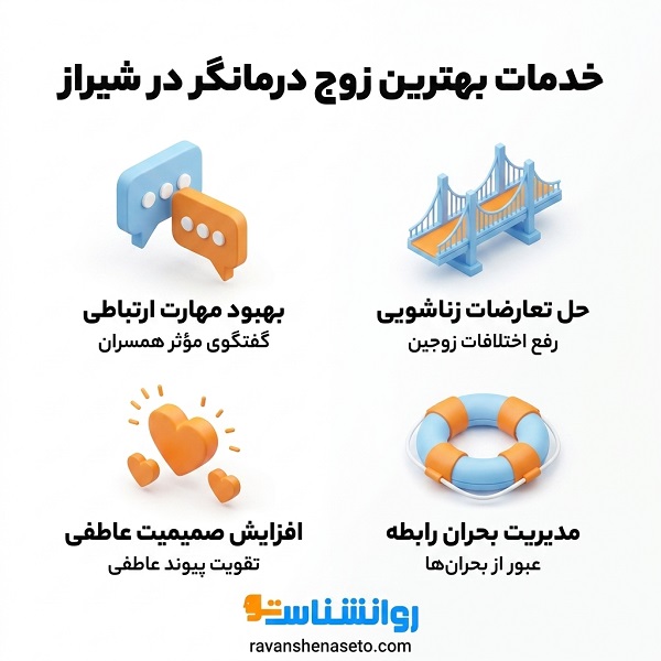 خدمات بهترین زوج درمانگر در شیراز