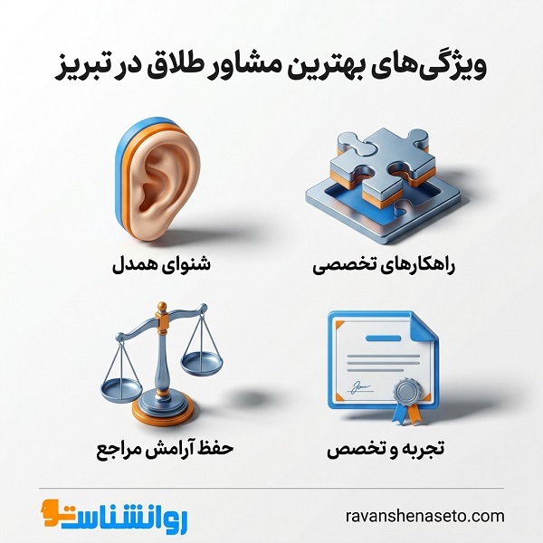 بهترین مشاور طلاق در تبریز چه کسی است؟