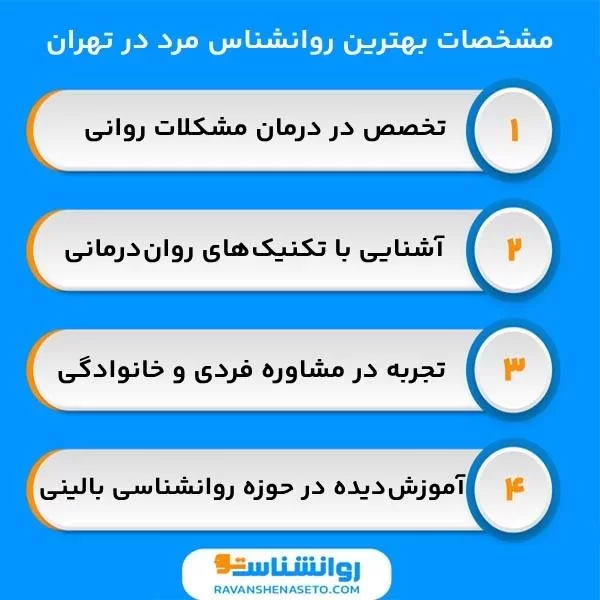 بهترین روانشناس مرد در تهران