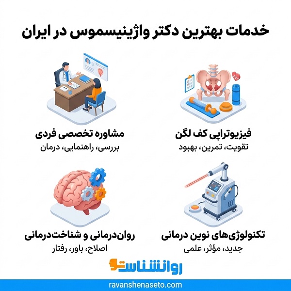 خدمات بهترین دکتر واژینیسموس در ایران