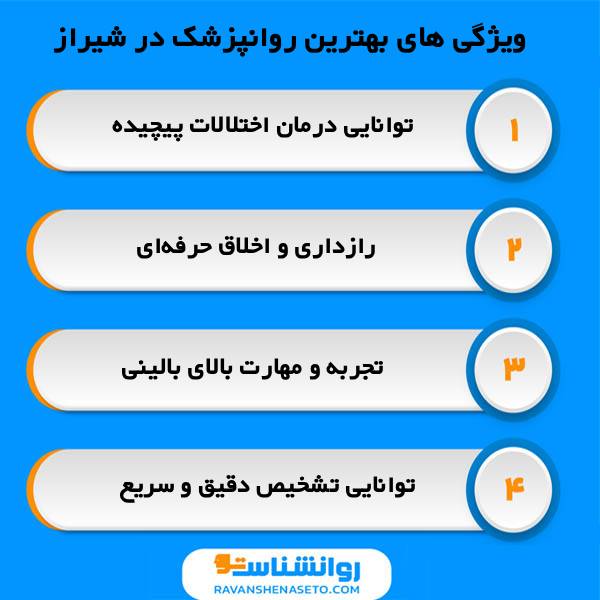 ویژگی های بهترین روانپزشک در شیراز