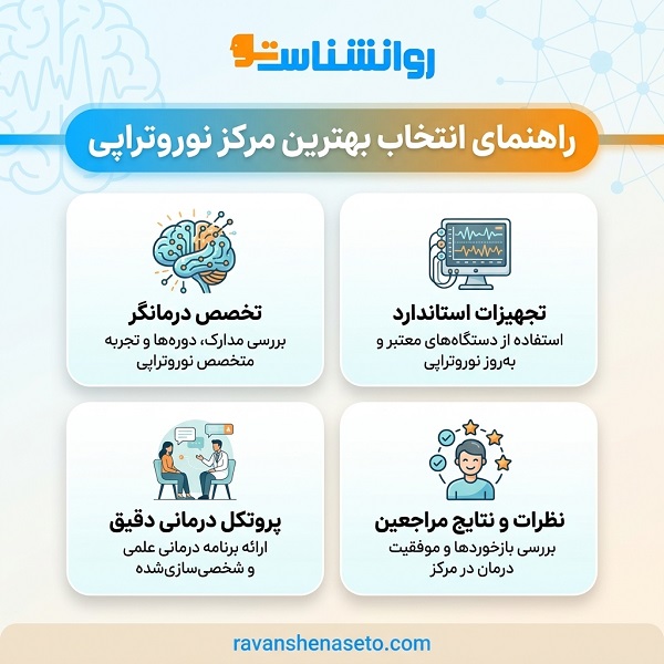 چگونه بهترین مرکز نوروتراپی در تهران را انتخاب کنیم؟