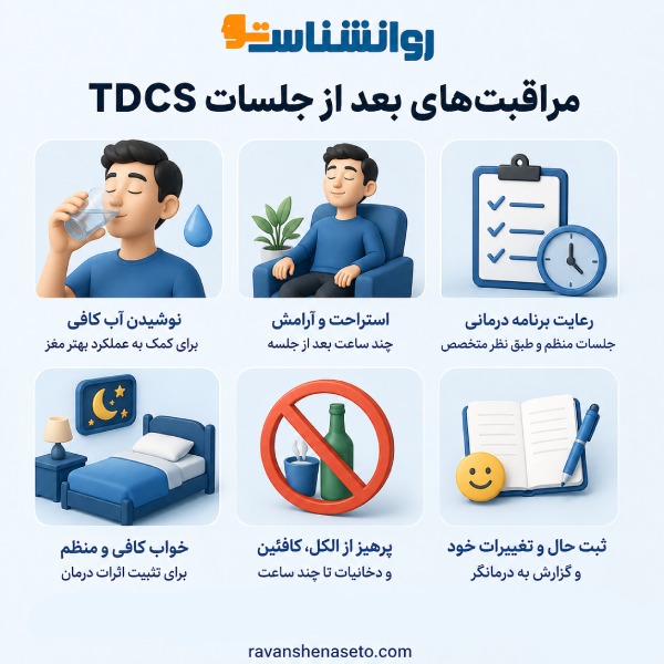 مراقبت های بعد از جلسات TDCS