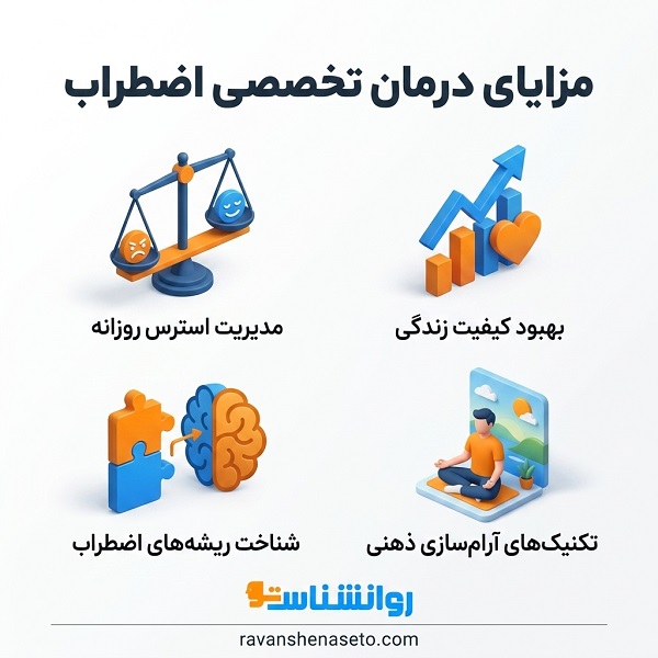 مزایای درمان تخصصی اضطراب