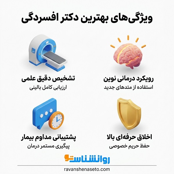 ویژگیهای بهترین دکتر افسردگی در تهران
