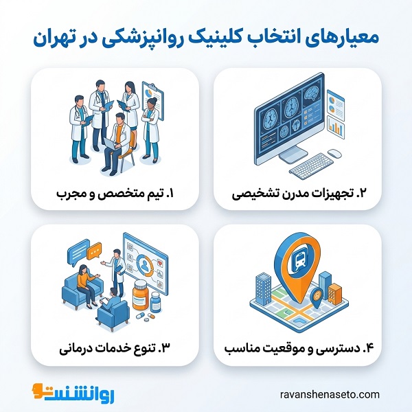 بهترین کلینیک روانپزشکی در تهران کجاست؟