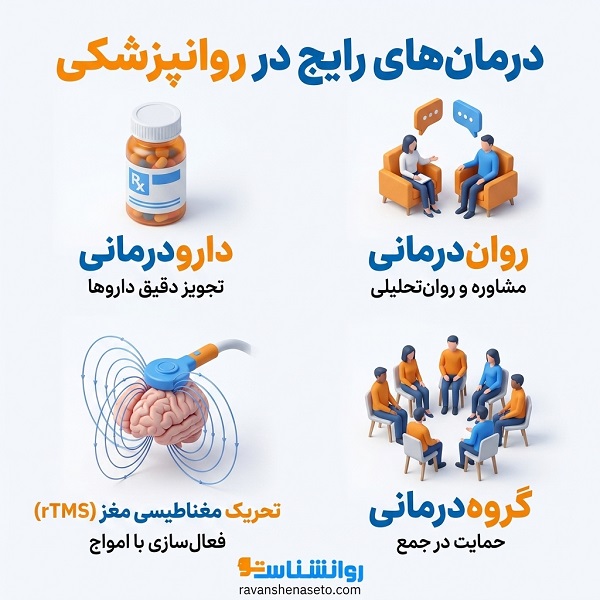 قبل از انتخاب بهترین روانپزشک به چه نکاتی توجه کنیم؟