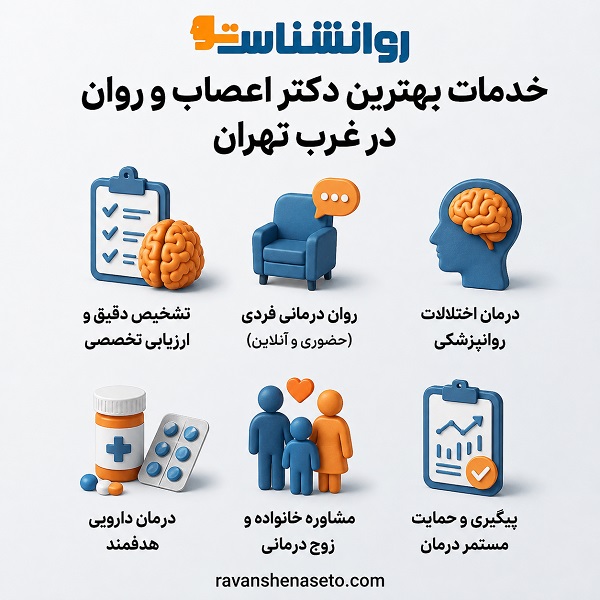 خدمات بهترین دکتر اعصاب و روان در غرب تهران