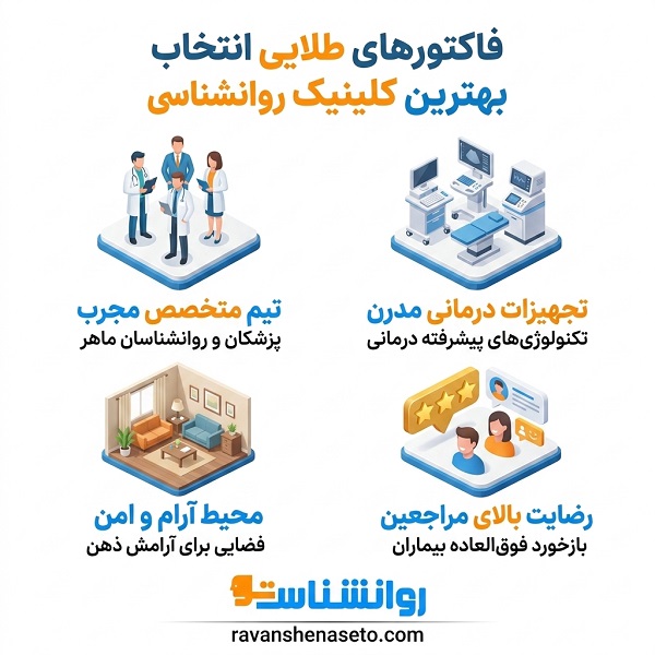 فاکتورهای طلایی انتخاب بهترین کلینیک روانشناسی در تهران