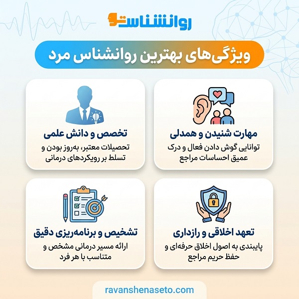معیار های انتخاب بهترین روانشناس مرد در کرج
