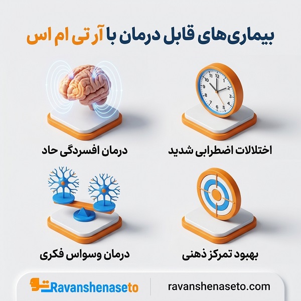 چگونه بهترین مرکز آر تی ام اس در تهران را انتخاب کنیم؟