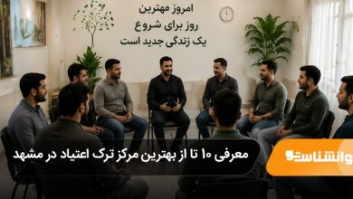 بهترین مشاور تحصیلی در تهران
