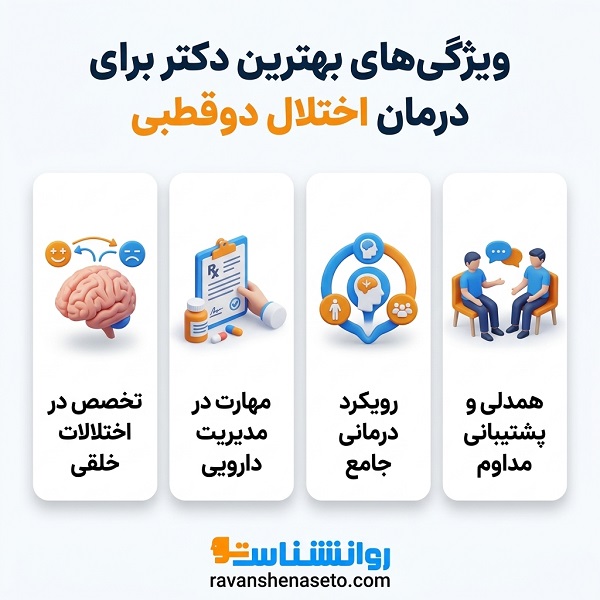 بهترین دکتر اختلال دو قطبی کیست؟