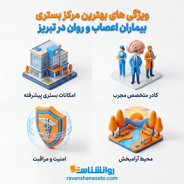 ویژگی بهترین مرکز بستری بیماران اعصاب و روان در تبریز