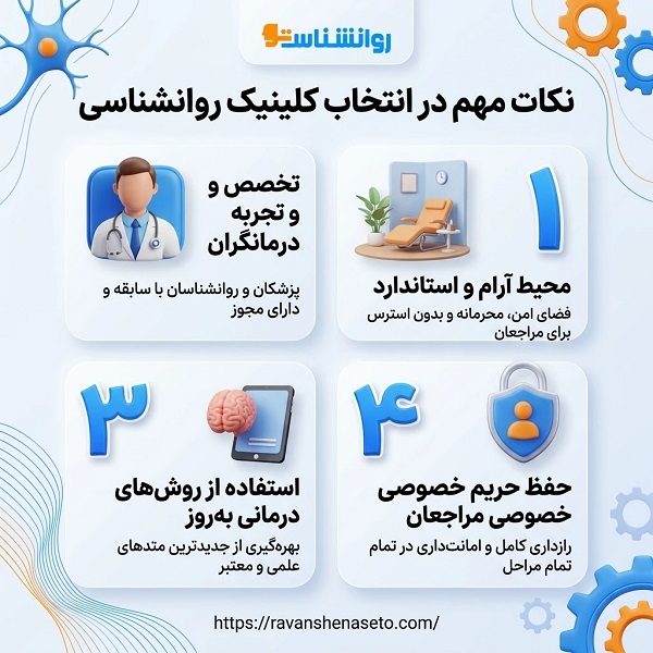 بهترین کلینیک روانشناسی در کرج چه ویژگیهایی دارد؟