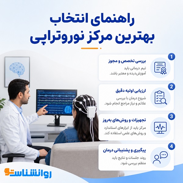 چگونه بهترین مرکز نوروتراپی در تهران را انتخاب کنیم؟