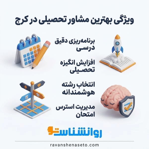 بهترین مشاور تحصیلی در کرج