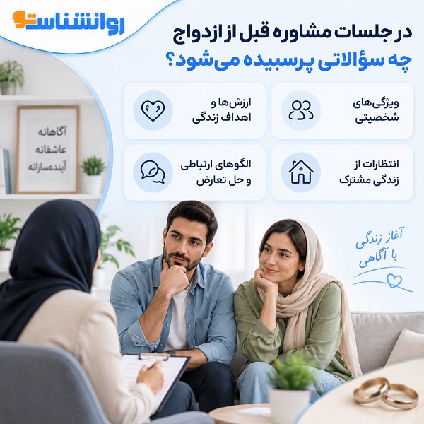 معیارهای انتخاب بهترین مشاور ازدواج در کرج